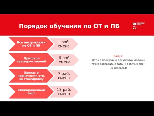 Порядок обучения по ОТ и ПБ Важно: Даты в приказах и документах