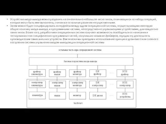 Устройства ввода-вывода можно разделить на относительно небольшое число типов, отличающихся по набору