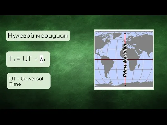 Нулевой меридиан T₁ = UT + λ₁ UT - Universal Time