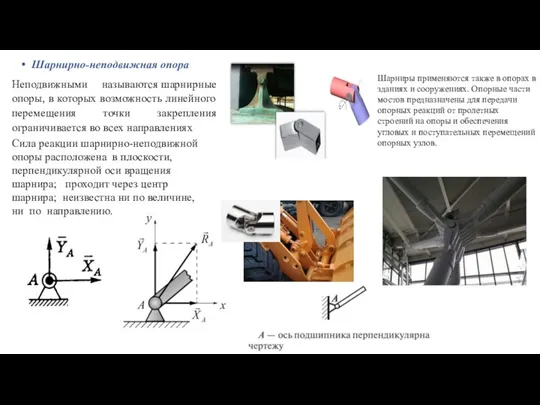 Шарнирно-неподвижная опора Неподвижными называются шарнирные опоры, в которых возможность линейного перемещения точки