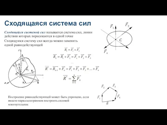 Сходящаяся система сил Сходящейся системой сил называется система сил, линии действия которых