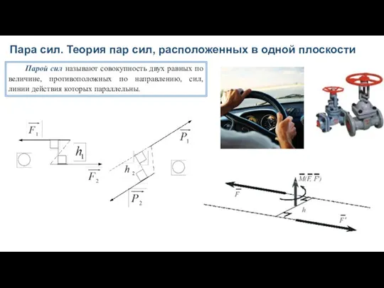 Пара сил. Теория пар сил, расположенных в одной плоскости Парой сил называют