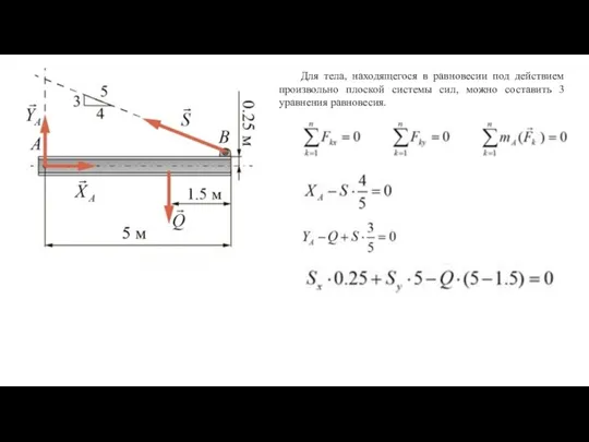 Для тела, находящегося в равновесии под действием произвольно плоской системы сил, можно составить 3 уравнения равновесия.