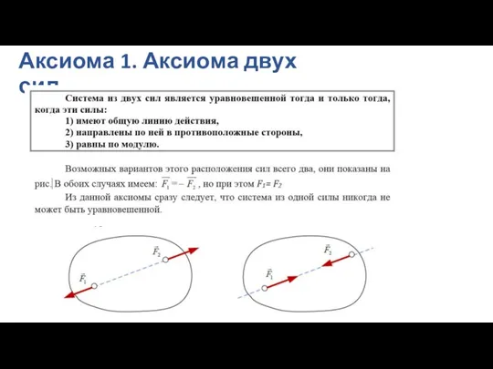 Аксиома 1. Аксиома двух сил