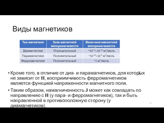 Виды магнетиков Кроме того, в отличие от диа- и парамагнетиков, для которых