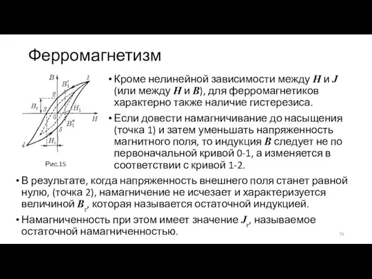 Ферромагнетизм Кроме нелинейной зависимости между H и J (или между H и