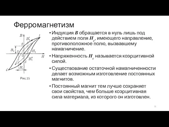 Ферромагнетизм Индукция B обращается в нуль лишь под действием поля Hc, имеющего