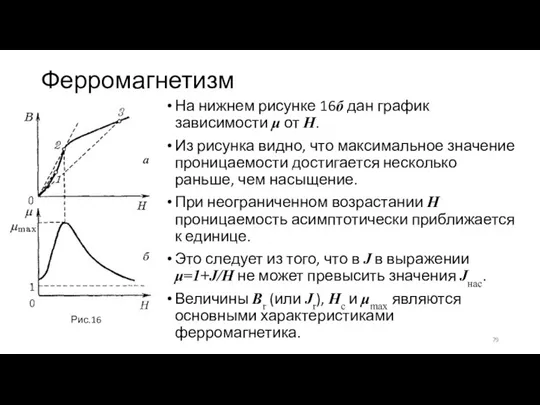 Ферромагнетизм На нижнем рисунке 16б дан график зависимости μ от H. Из