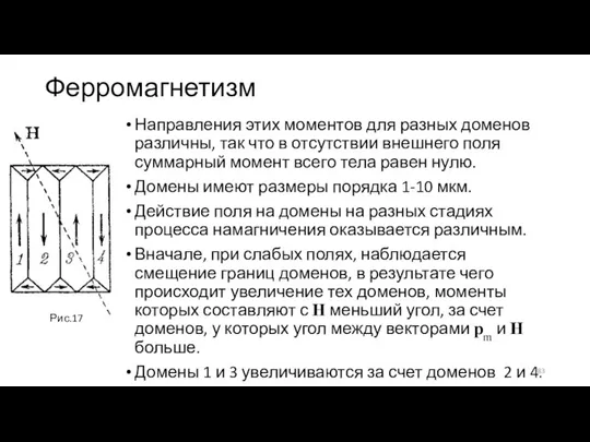 Ферромагнетизм Направления этих моментов для разных доменов различны, так что в отсутствии