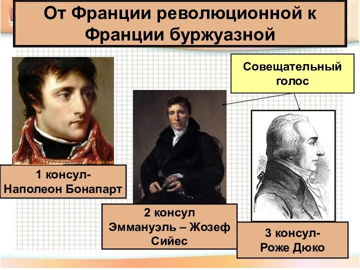 1 консул- Наполеон Бонапарт 2 консул Эммануэль – Жозеф Сийес 3 консул-