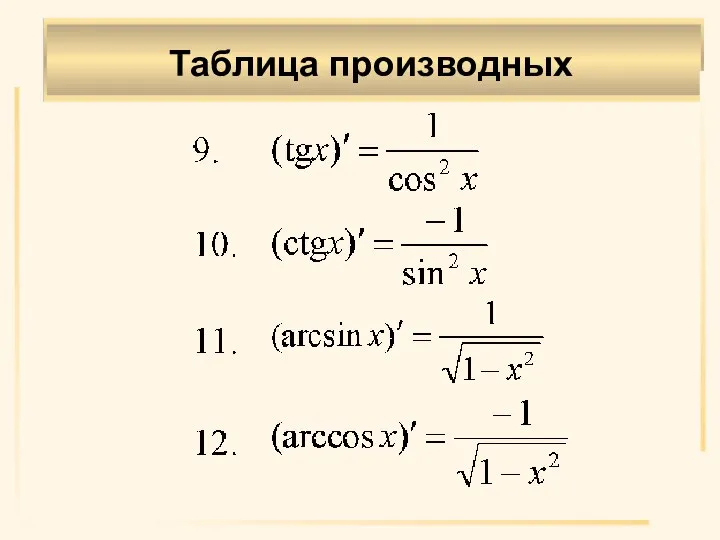 Таблица производных