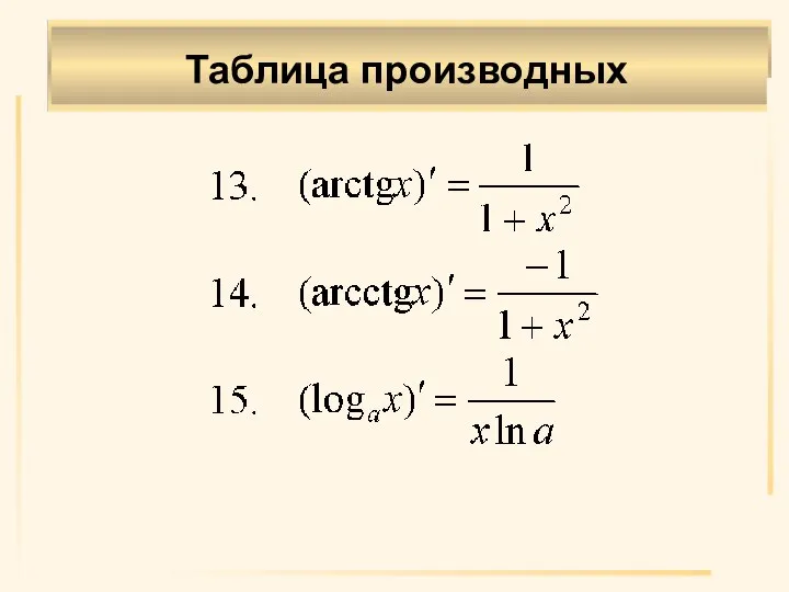 Таблица производных