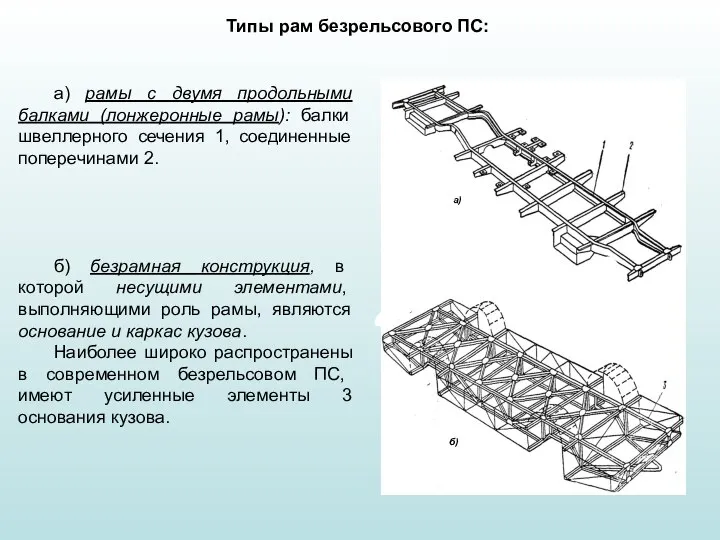 Типы рам безрельсового ПС: а) рамы с двумя продольными балками (лонжеронные рамы):