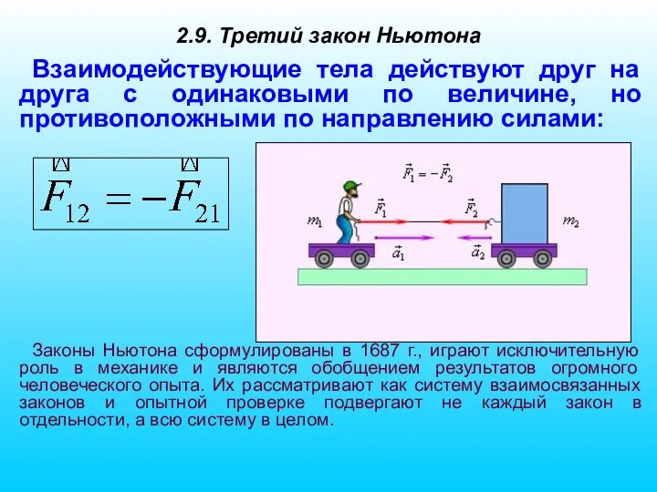 2.9. Третий закон Ньютона Взаимодействующие тела действуют друг на друга с одинаковыми