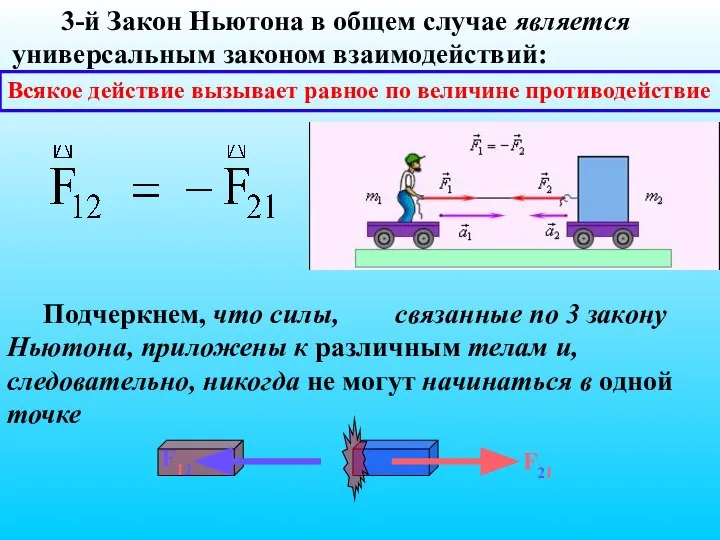 Всякое действие вызывает равное по величине противодействие 3-й Закон Ньютона в общем