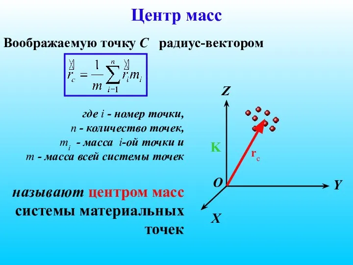 Центр масс Воображаемую точку С радиус-вектором X Y Z K O rc