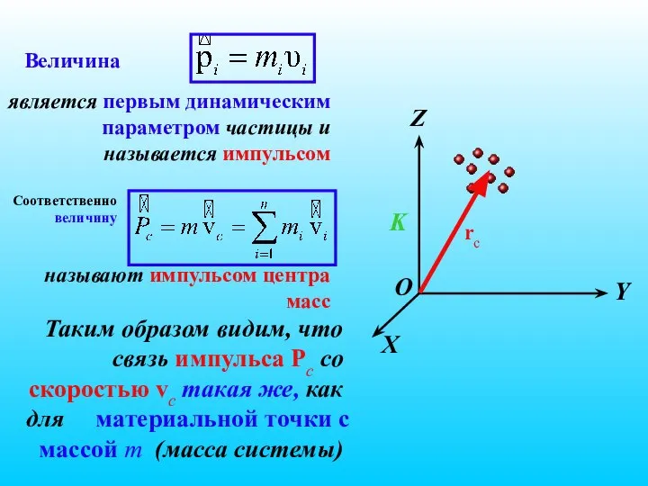 является первым динамическим параметром частицы и называется импульсом Величина называют импульсом центра