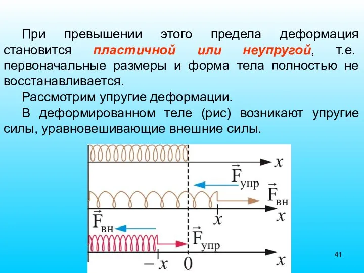 При превышении этого предела деформация становится пластичной или неупругой, т.е. первоначальные размеры