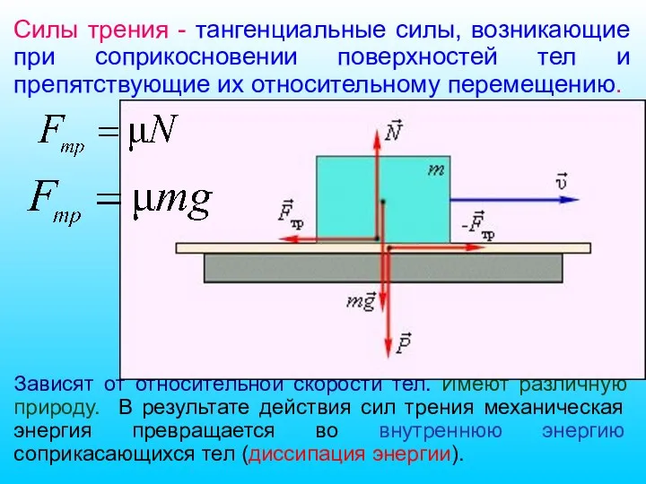 Силы трения - тангенциальные силы, возникающие при соприкосновении поверхностей тел и препятствующие