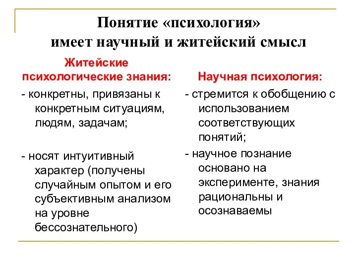 Понятие «психология» имеет научный и житейский смысл Житейские психологические знания: - конкретны,