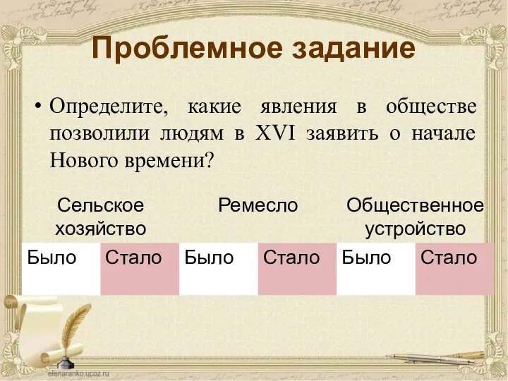 Проблемное задание Определите, какие явления в обществе позволили людям в XVI заявить о начале Нового времени?