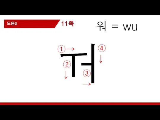 워 = wu ㅝ ② ↓ ①→ 모음3 ③ → ④ ↓ 11쪽