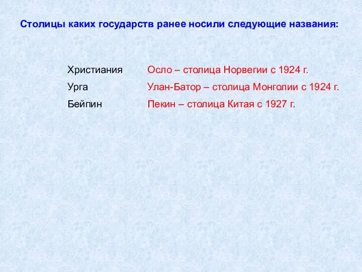 Столицы каких государств ранее носили следующие названия: Христиания Урга Бейпин Осло –