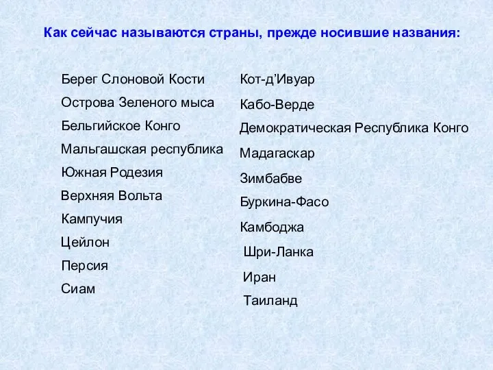 Как сейчас называются страны, прежде носившие названия: Берег Слоновой Кости Острова Зеленого