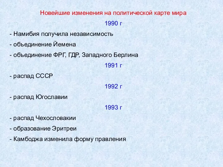 Новейшие изменения на политической карте мира 1990 г Намибия получила независимость объединение