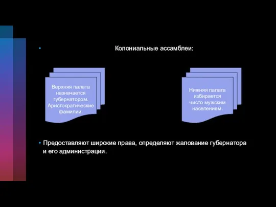 Колониальные ассамблеи: Предоставляют широкие права, определяют жалование губернатора и его администрации. Верхняя