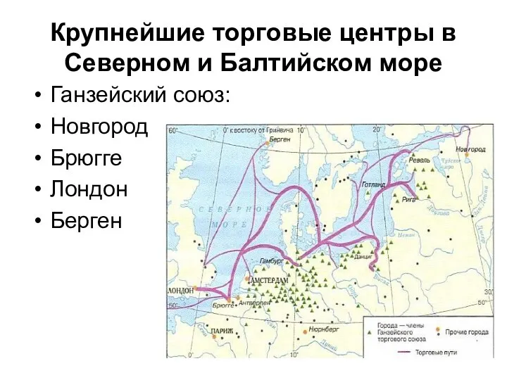 Крупнейшие торговые центры в Северном и Балтийском море Ганзейский союз: Новгород Брюгге Лондон Берген