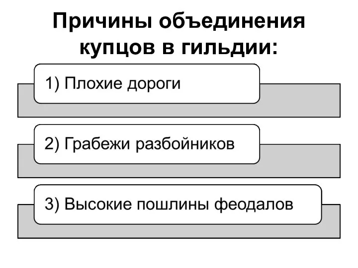 Причины объединения купцов в гильдии: