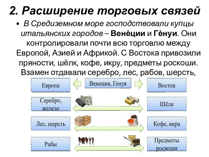 В Средиземном море господствовали купцы итальянских городов – Венѐции и Гѐнуи. Они