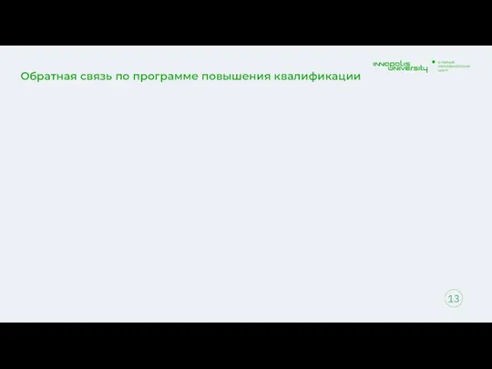 Обратная связь по программе повышения квалификации 13