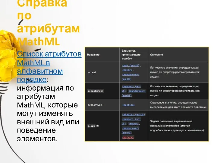Справка по атрибутам MathML Список атрибутов MathML в алфавитном порядке: информация по