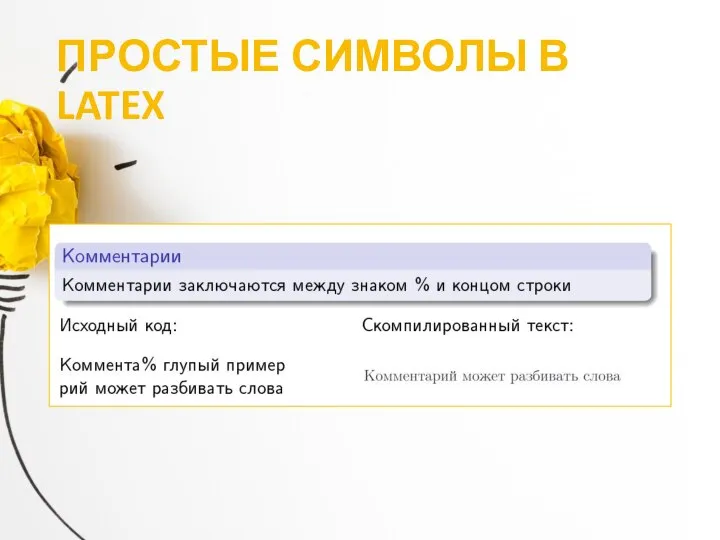 ПРОСТЫЕ СИМВОЛЫ В LATEX