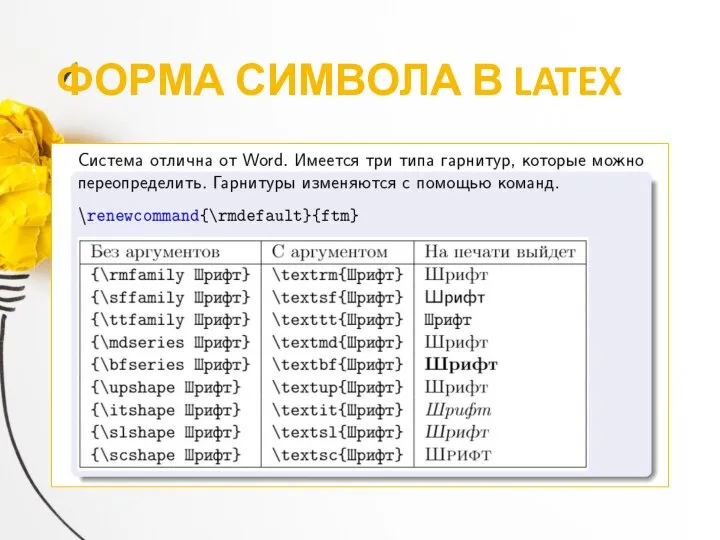 ФОРМА СИМВОЛА В LATEX