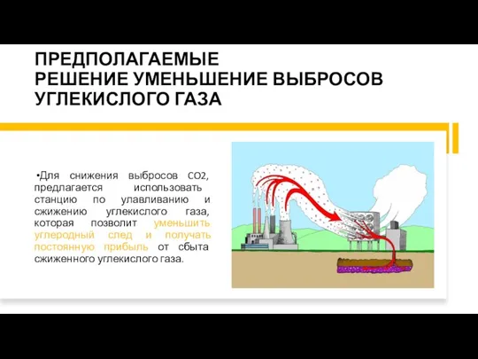 ПРЕДПОЛАГАЕМЫЕ РЕШЕНИЕ УМЕНЬШЕНИЕ ВЫБРОСОВ УГЛЕКИСЛОГО ГАЗА Для снижения выбросов CO2, предлагается использовать