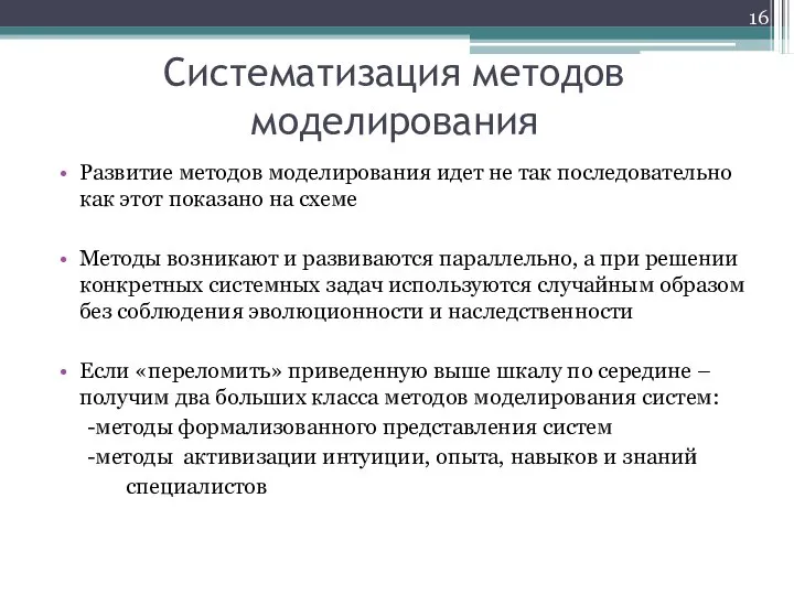 Систематизация методов моделирования Развитие методов моделирования идет не так последовательно как этот