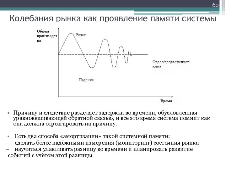 Колебания рынка как проявление памяти системы Причину и следствие разделяет задержка во