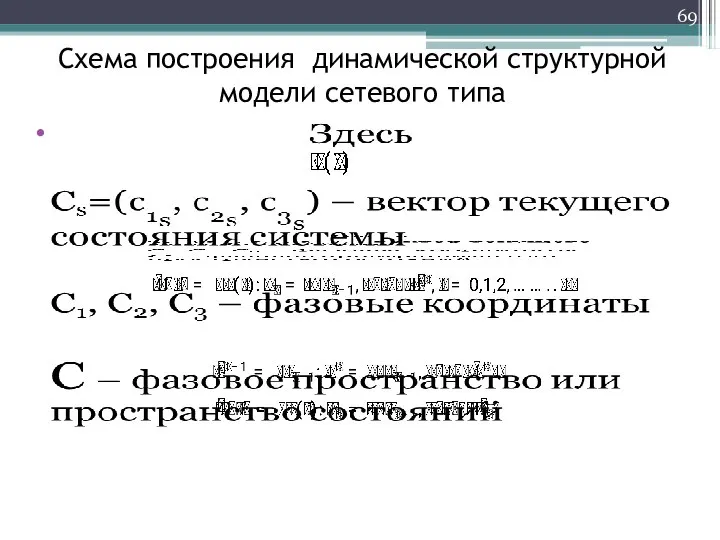 Схема построения динамической структурной модели сетевого типа