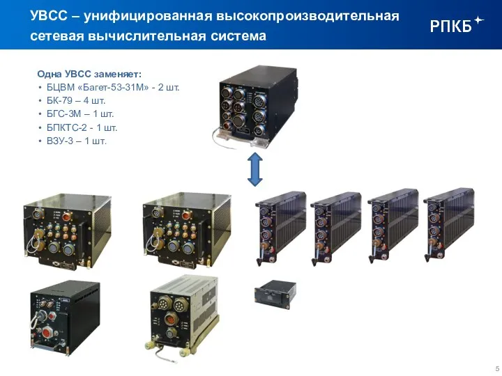 Одна УВСС заменяет: БЦВМ «Багет-53-31М» - 2 шт. БК-79 – 4 шт.