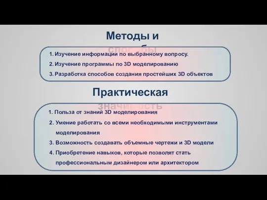 Методы и способы 1. Изучение информации по выбранному вопросу. 2. Изучение программы