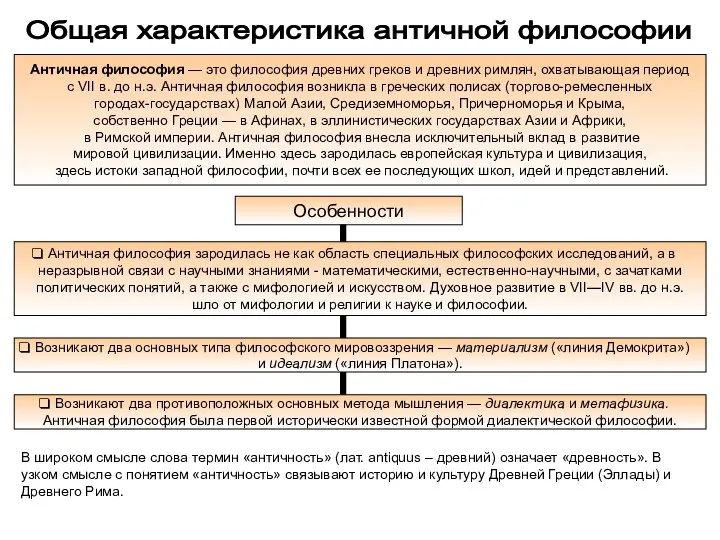 Общая характеристика античной философии Античная философия — это философия древних греков и