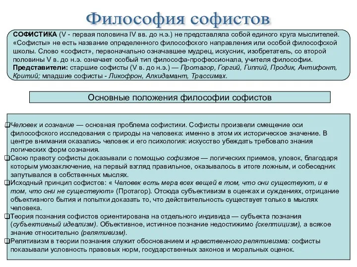 Философия софистов СОФИСТИКА (V - первая половина IV вв. до н.э.) не