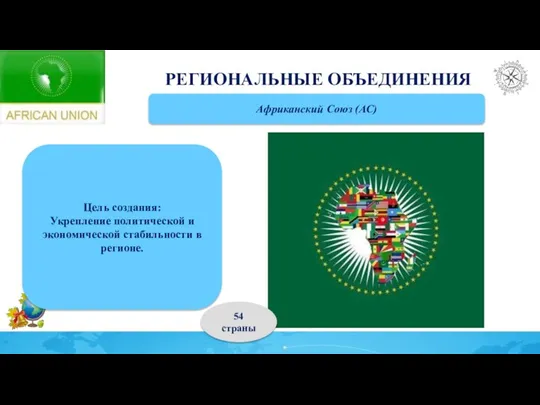 РЕГИОНАЛЬНЫЕ ОБЪЕДИНЕНИЯ Цель создания: Укрепление политической и экономической стабильности в регионе. 54 страны Африканский Союз (АС)