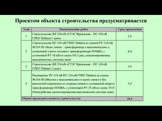 Проектом объекта строительства предусматривается