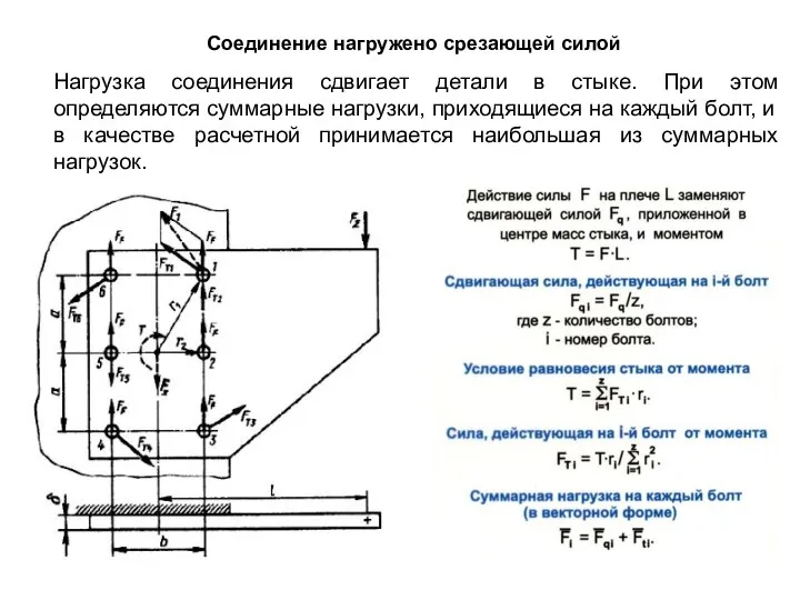 Нагрузка соединения сдвигает детали в стыке. При этом определяются суммарные нагрузки, приходящиеся