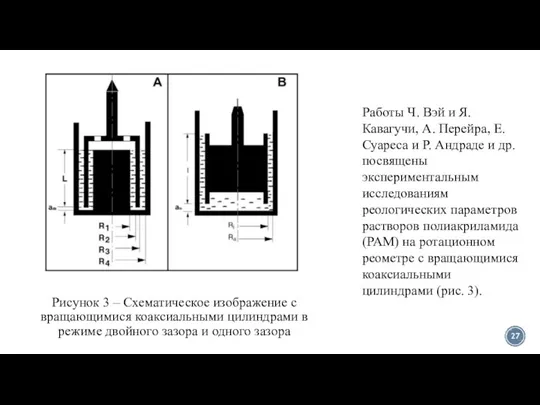 Рисунок 3 – Схематическое изображение с вращающимися коаксиальными цилиндрами в режиме двойного