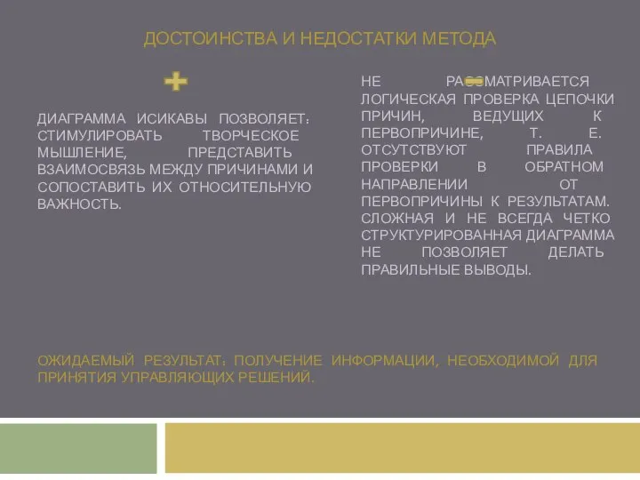 ДОСТОИНСТВА И НЕДОСТАТКИ МЕТОДА ДИАГРАММА ИСИКАВЫ ПОЗВОЛЯЕТ: СТИМУЛИРОВАТЬ ТВОРЧЕСКОЕ МЫШЛЕНИЕ, ПРЕДСТАВИТЬ ВЗАИМОСВЯЗЬ